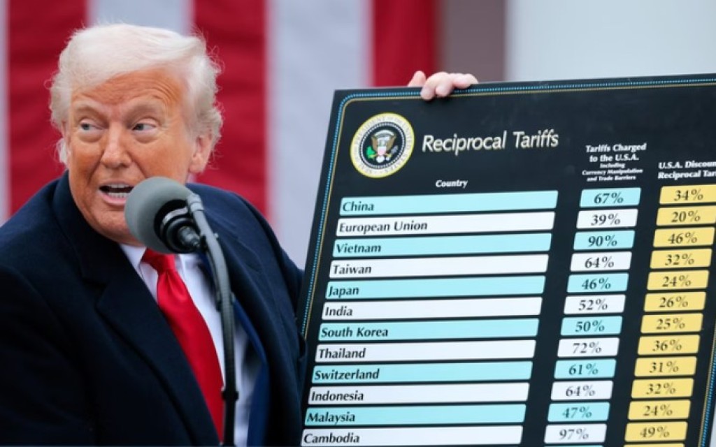 Trump promove guerra imperialista, não...
